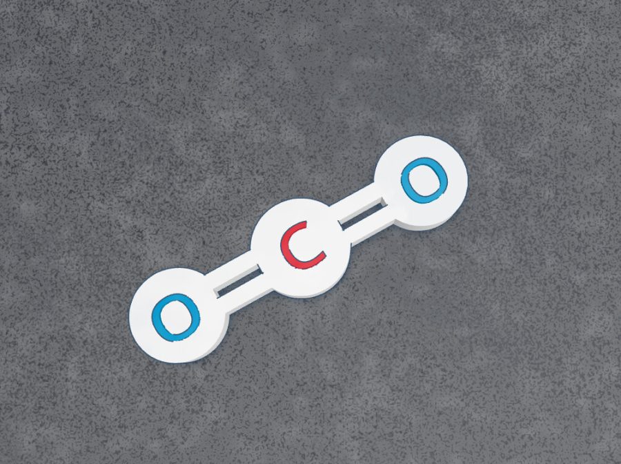 Carbon Dioxide CO2 Molecule Magnet