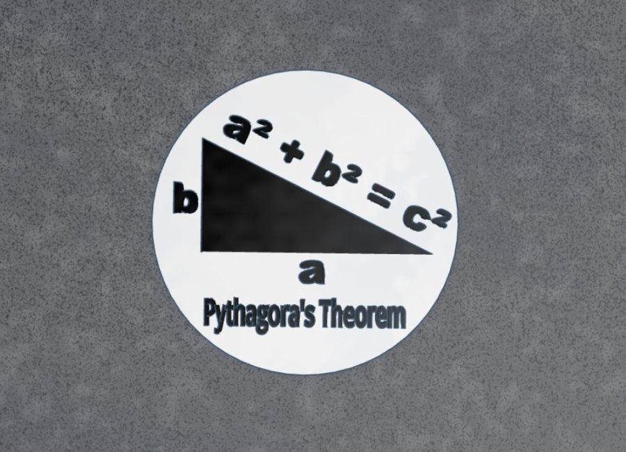 Pythagoras's Theorem Magnet