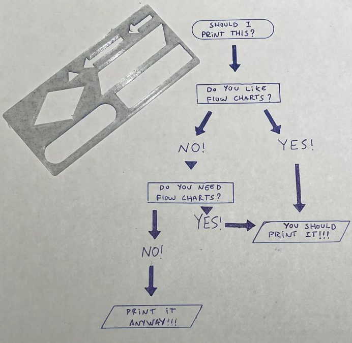 flow chart stencil