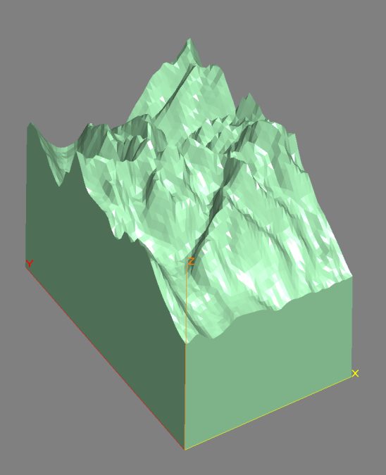 Map Rysy