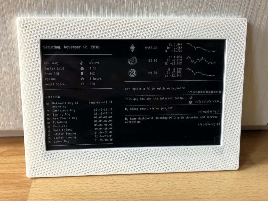 Rasperry Pi Zero 7.5 eInk Waveshare Frame/Case
