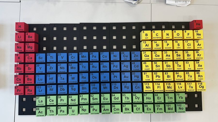 Periodic Table