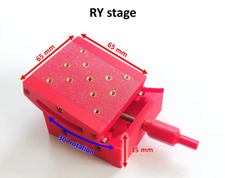 Printed goniometric stage