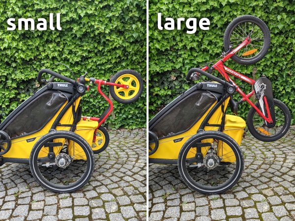 Bike Mount for Thule Chariot Trailer