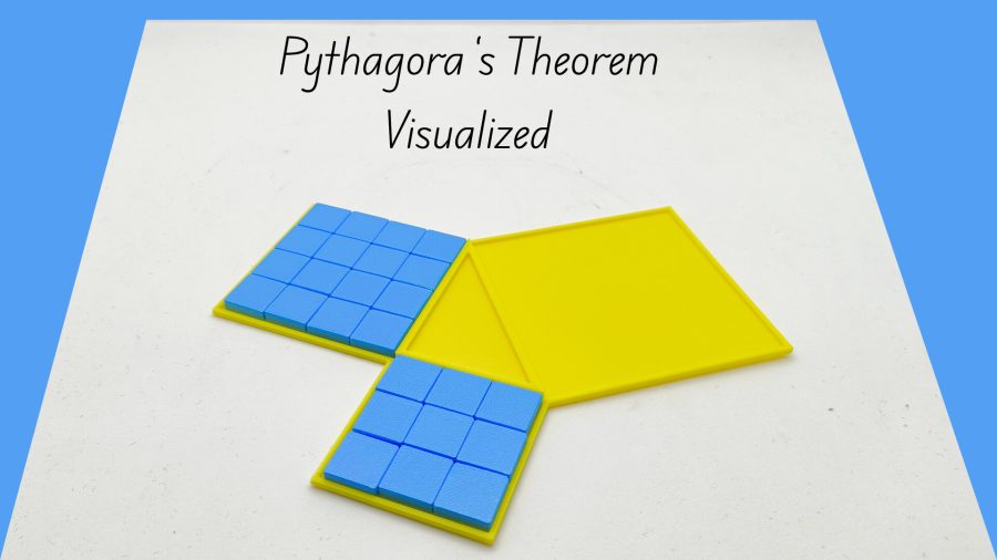 Pythagora's Theorem Visualized