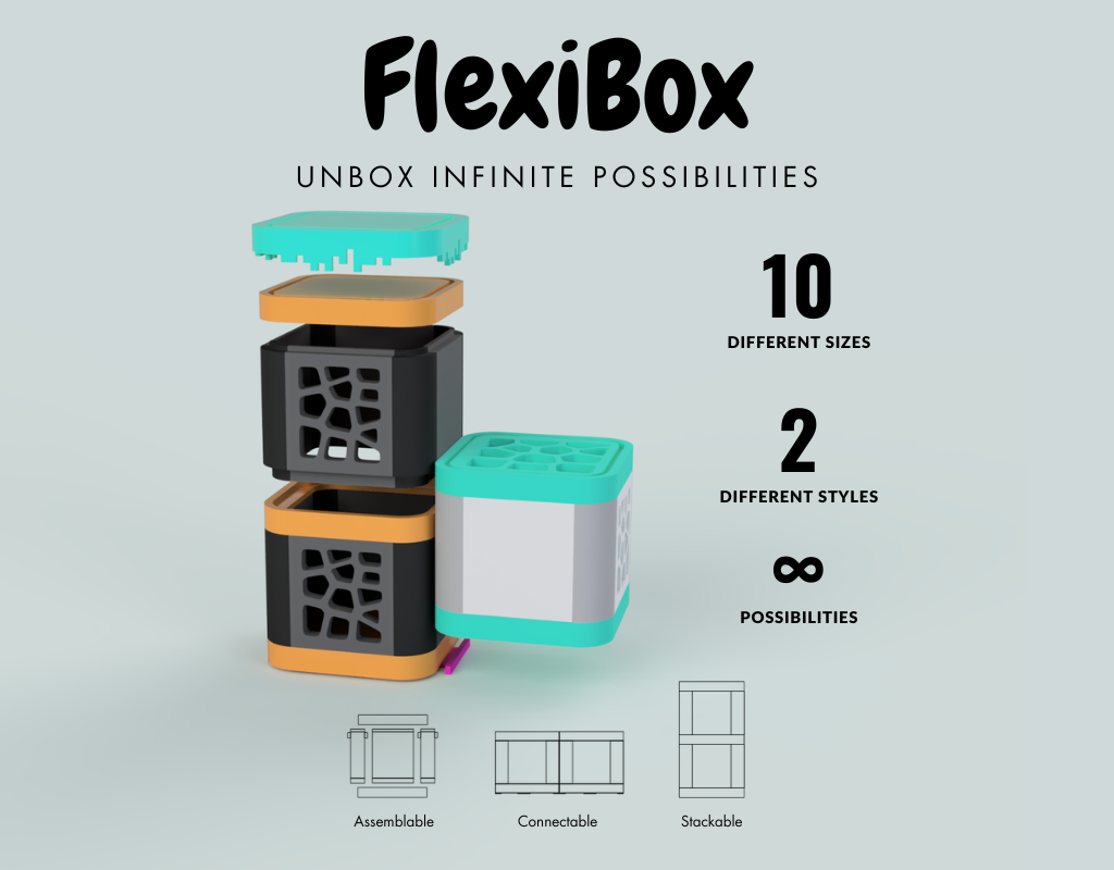 FlexiBox