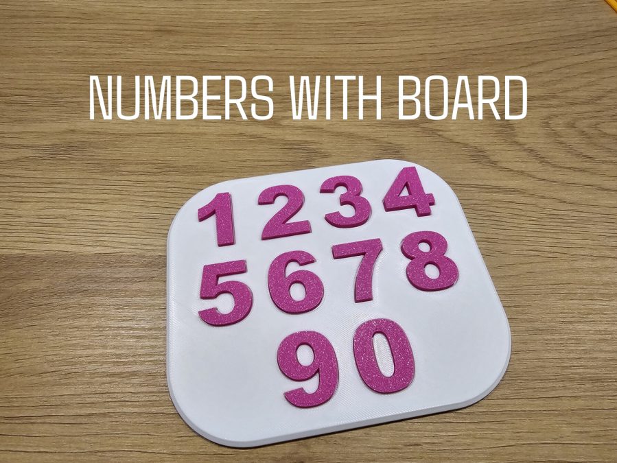 Numbers
